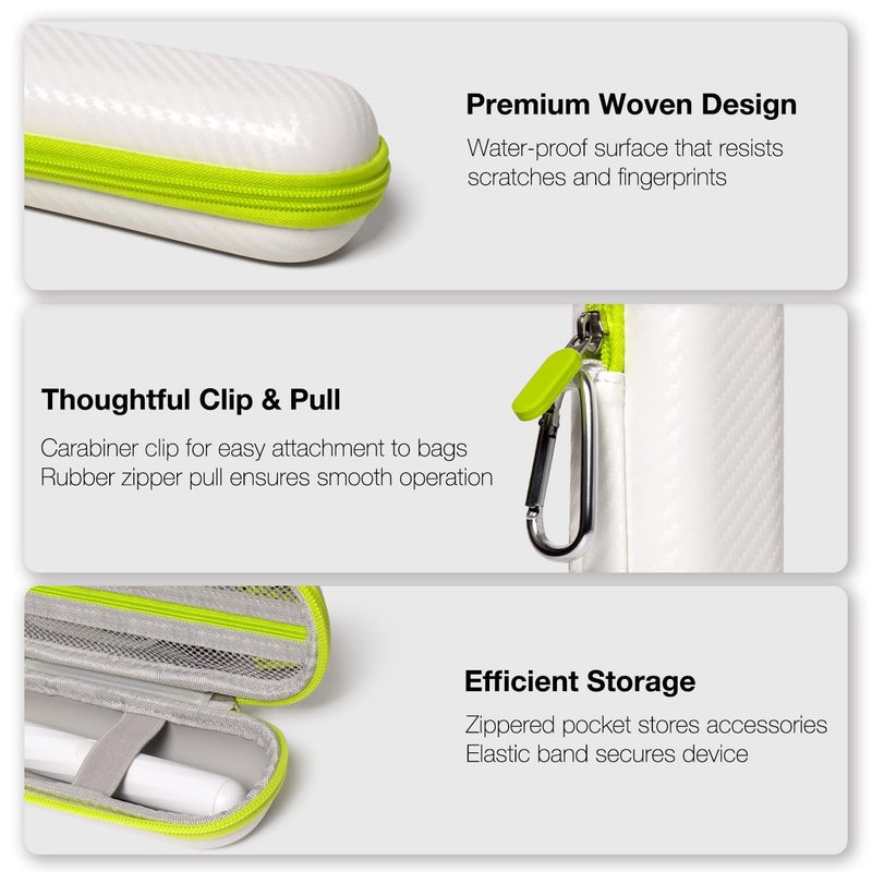 Nincha Compact Travel Trimmer Case for Hybrid Electric Trimmer and Shaver, Face + Body Groomer QP2724/90, QP2834/70, QP1924/70, QP6531/70, QP4631/90, Hard Carrying Case, White&Limegreen - Image 4
